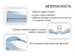 Кровать с ящиком Letmo небесный (рогожка) в Нижних Сергах - nizhnie-sergi.magazinmebel.ru | фото - изображение 15